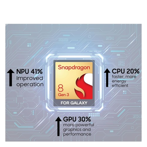 Samsung Galaxy S24 Ultra 5G – The Ultimate Titanium Flagship