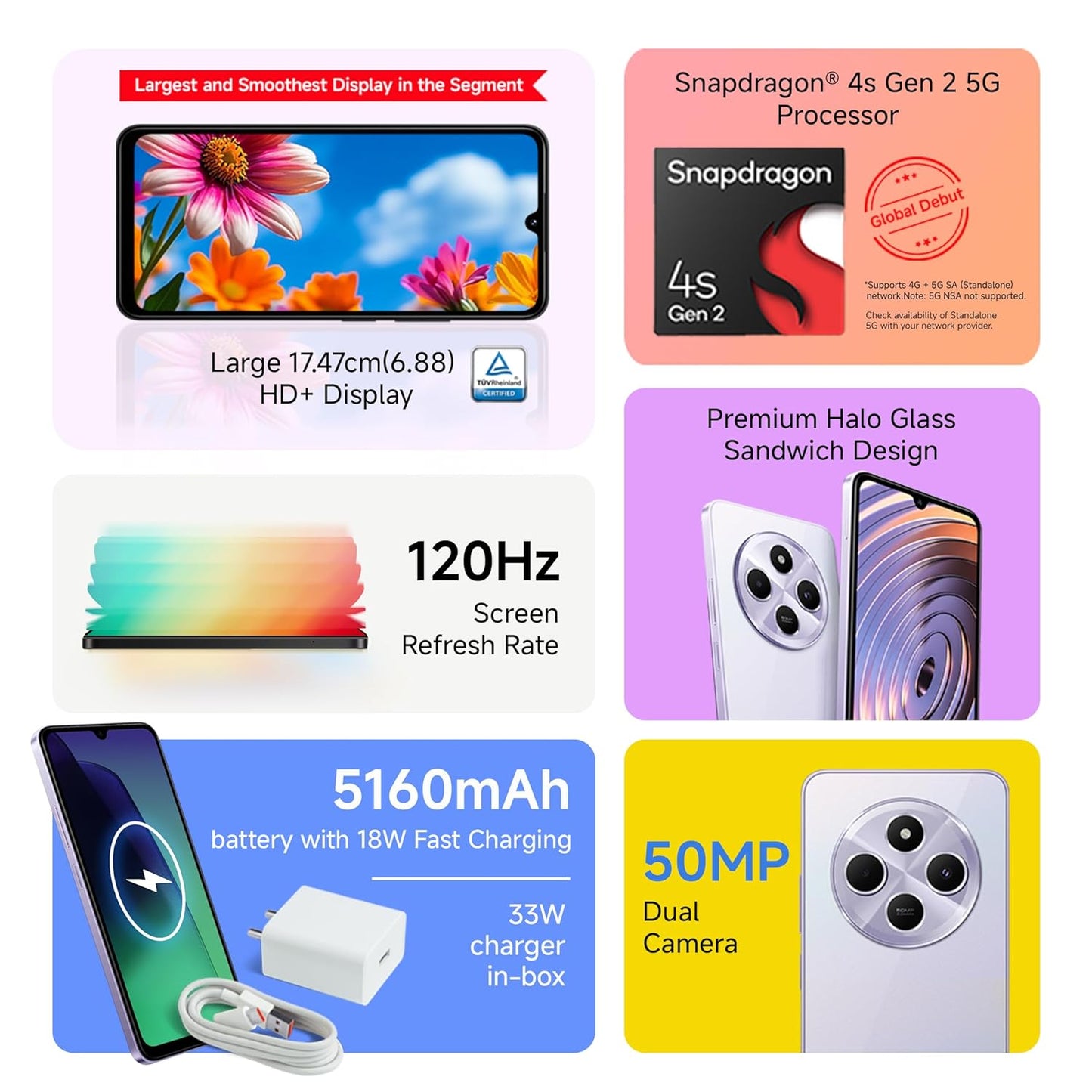 Xiaomi Redmi A4 5G 4GB/128GB Sparkle Purple / Starry Black