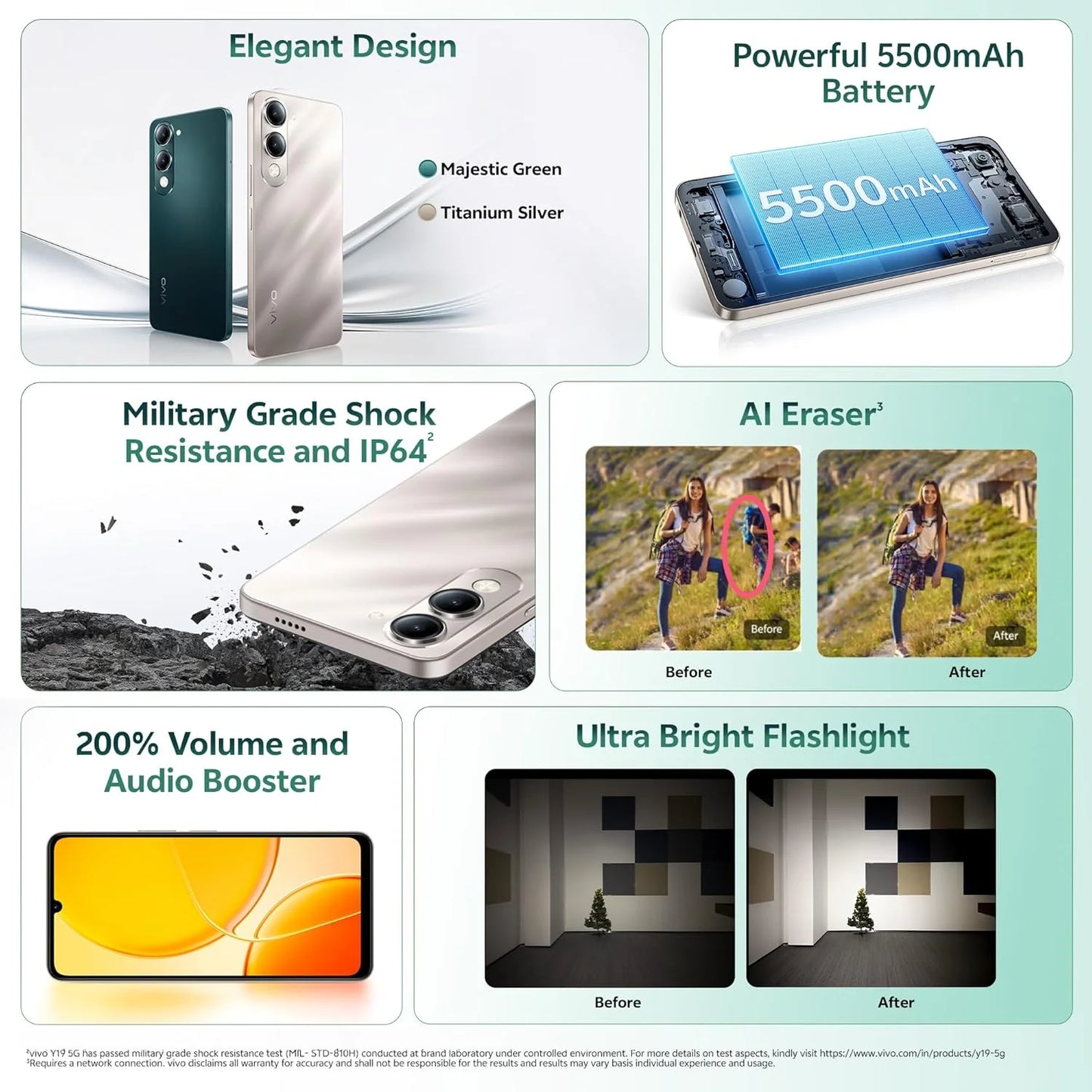 Vivo Y19E 4GB/64GB Titanium Silver