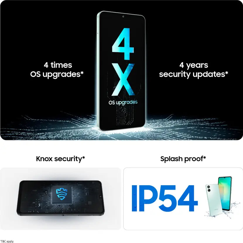 Samsung Galaxy A06 5G 6GB/128GB Light Green / Black / Light Gray