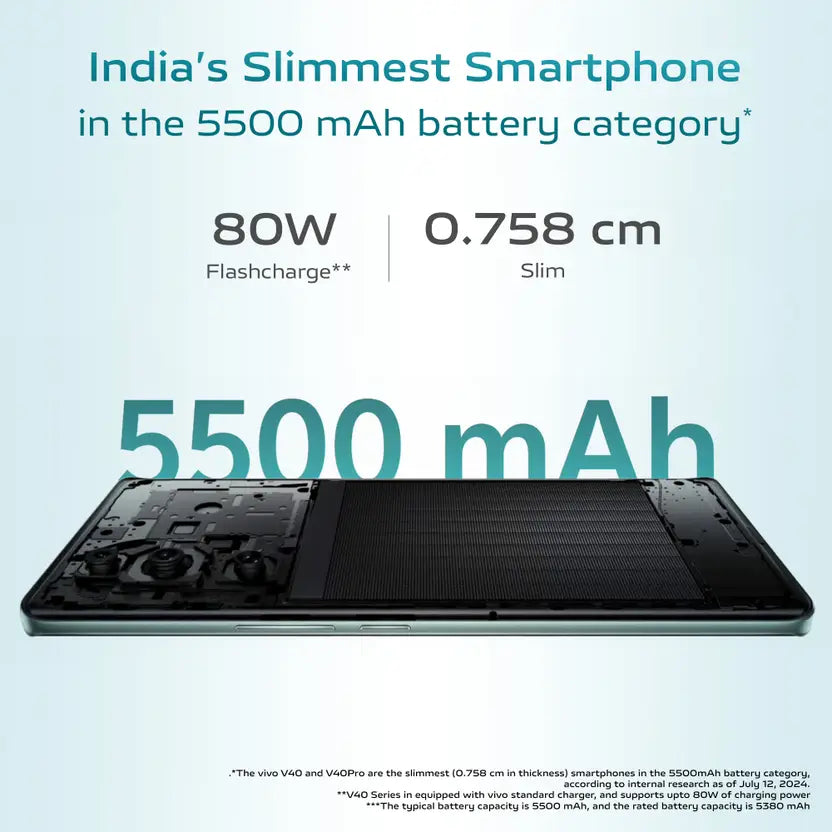 Vivo V40 Pro 5G 8GB/256GB Ganges Blue