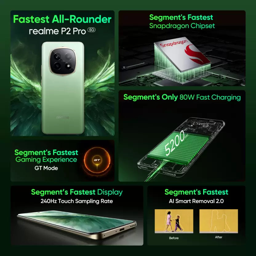 realme P2 Pro 5G 12GB/256GB parrot Green