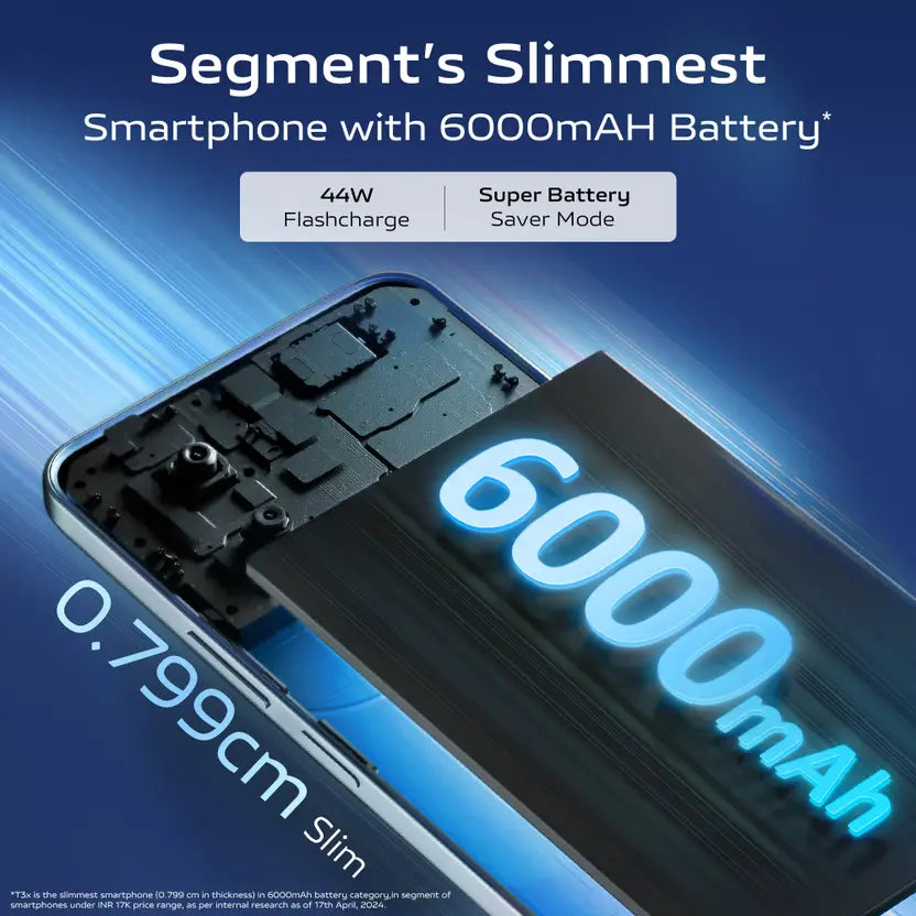 Vivo T3 X 5G 6GB/128GB Sapphire Blue