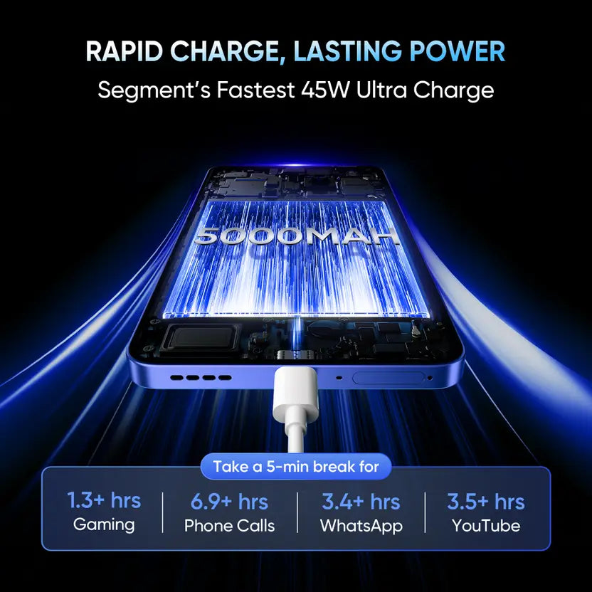 realme P1 Speed 5G 8GB/128GB Brushed Blue