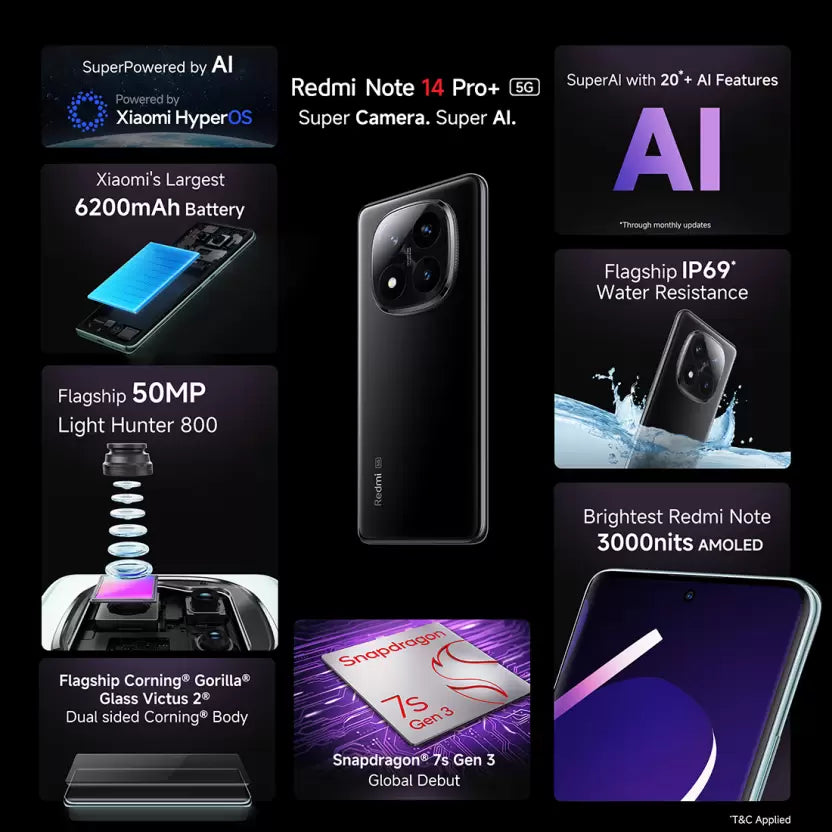Xiaomi Redmi Note 14 Pro Plus 5G 8GB/256G2B Phantom Purple / Spectre Blue / Titan Black