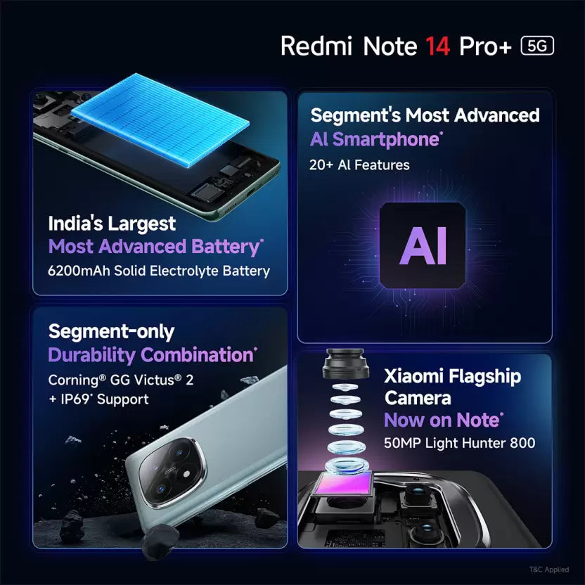 Xiaomi Redmi Note 14 Pro Plus 5G 8GB/256G2B Phantom Purple / Spectre Blue / Titan Black