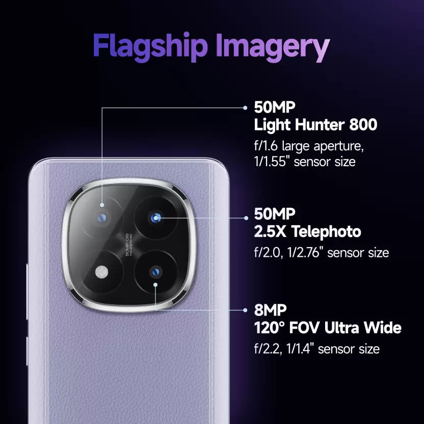 Xiaomi Redmi Note 14 Pro Plus 5G 8GB/256G2B Phantom Purple / Spectre Blue / Titan Black