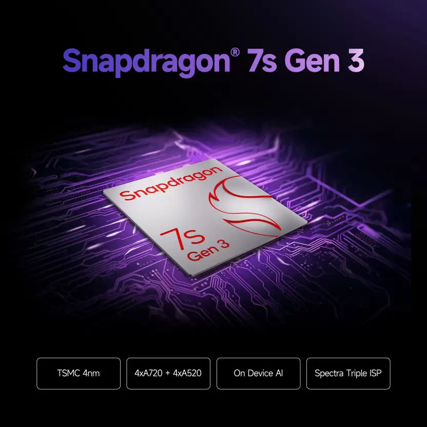 Xiaomi Redmi Note 14 Pro Plus 5G 8GB/256G2B Phantom Purple / Spectre Blue / Titan Black