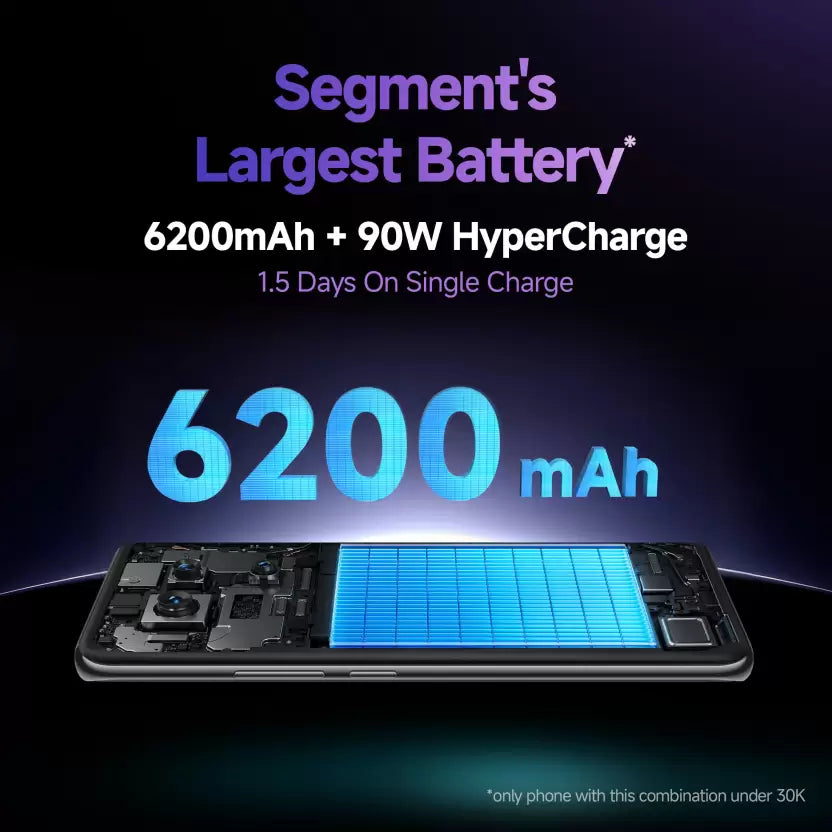 Xiaomi Redmi Note 14 Pro Plus 5G 8GB/256G2B Phantom Purple / Spectre Blue / Titan Black