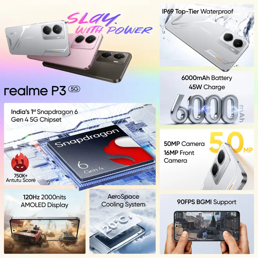 realme P3 5G 6GB/128GB Comet Grey