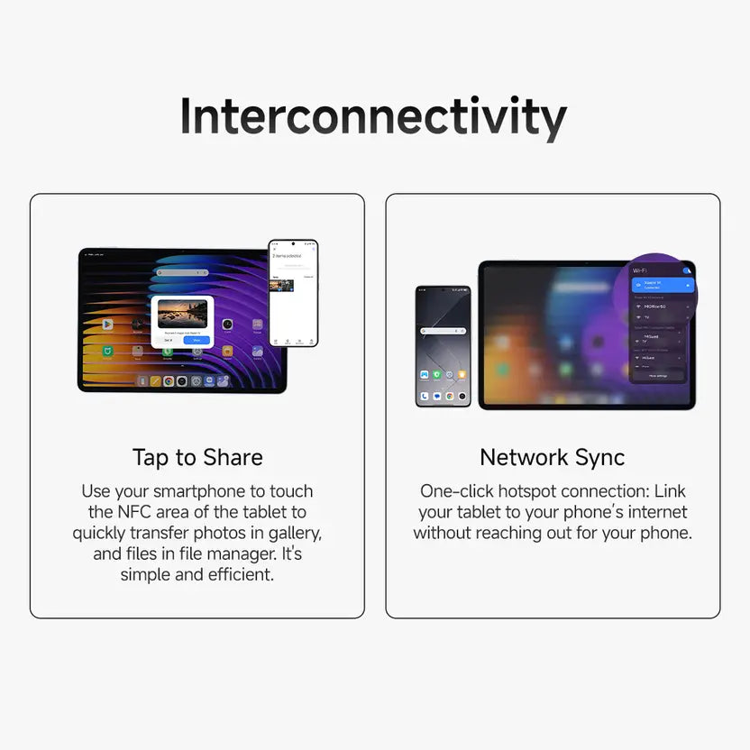 Xiaomi Pad 7 12GB/256GB Graphite Grey / Mirage Purple / Sage Green