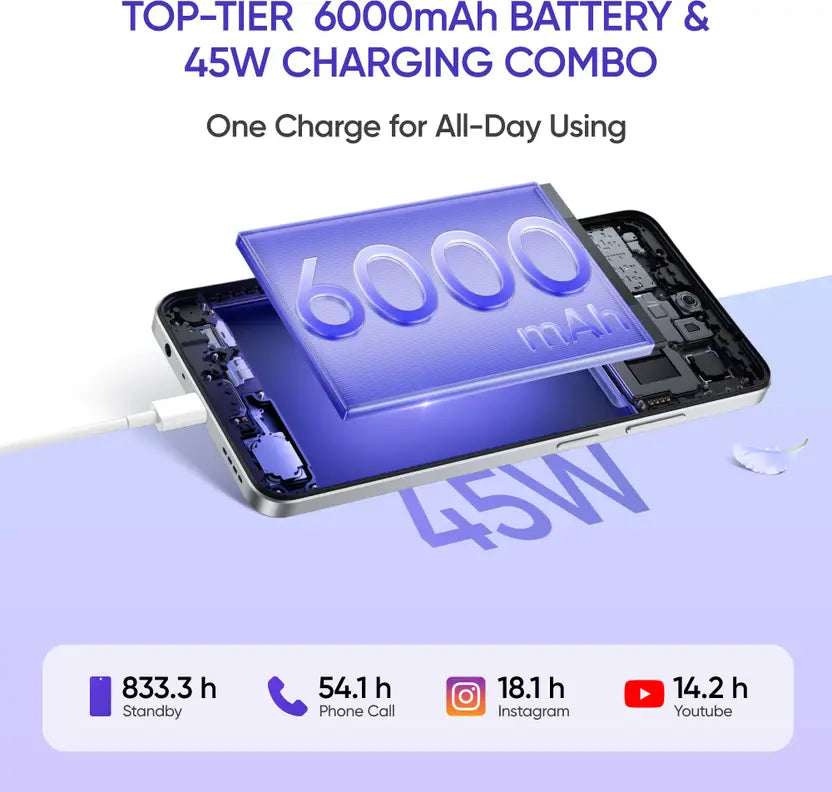 realme C75 5G 6GB/128GB Lili White/Midnight Lily/Purple Blossom