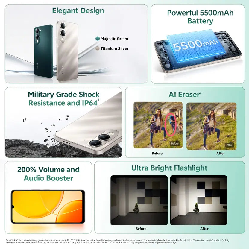Vivo Y19E 4GB/64GB Majestic Green / Titanium Silver