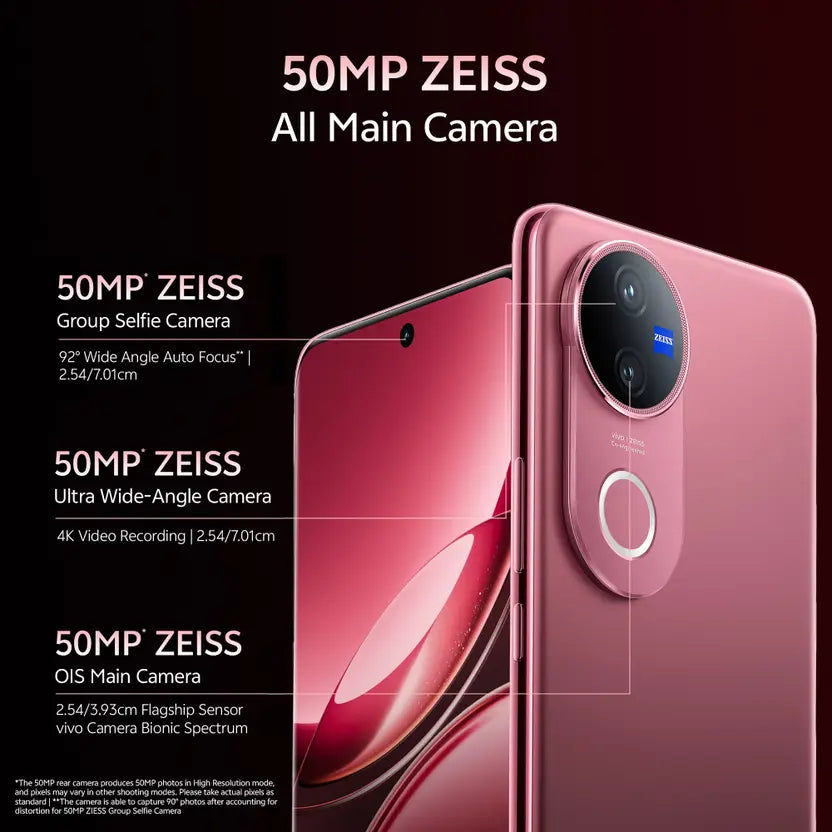 Vivo V50 5G 8GB/256GB Rose Red / Titanium Grey / Starry Night