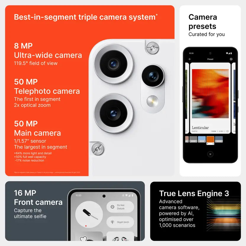 Nothing Phone (2 pro) A001 8GB/256GB White / Black / Light Green / Orange