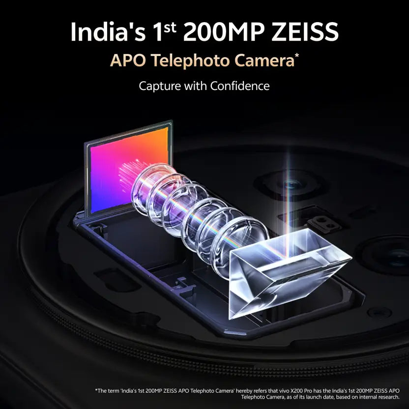 Vivo X200 Pro 16GB/512GB Titanium Gray