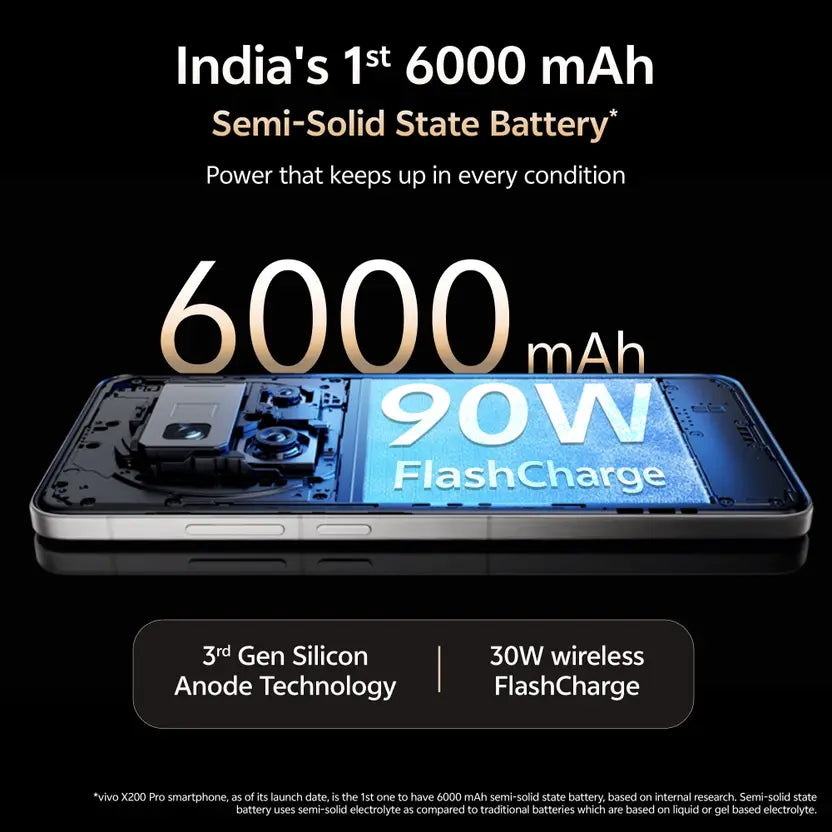 Vivo X200 Pro 16GB/512GB Titanium Gray