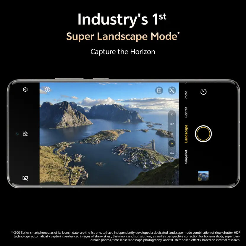 Vivo X200 Pro 16GB/512GB Titanium Gray