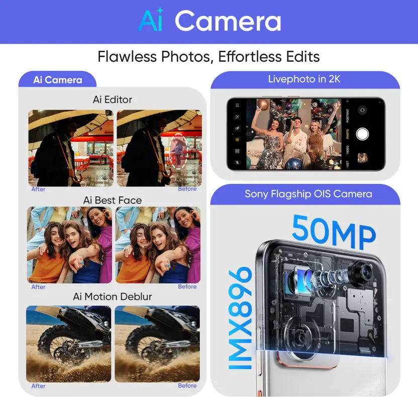 realme P3 Ultra 5G 8GB/256GB Orion Red