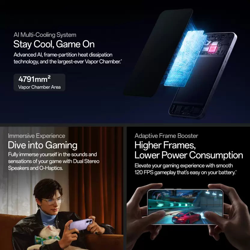 Oppo Reno 13 Pro 5G 12GB/256GB Graphite Grey / Mist Lavender
