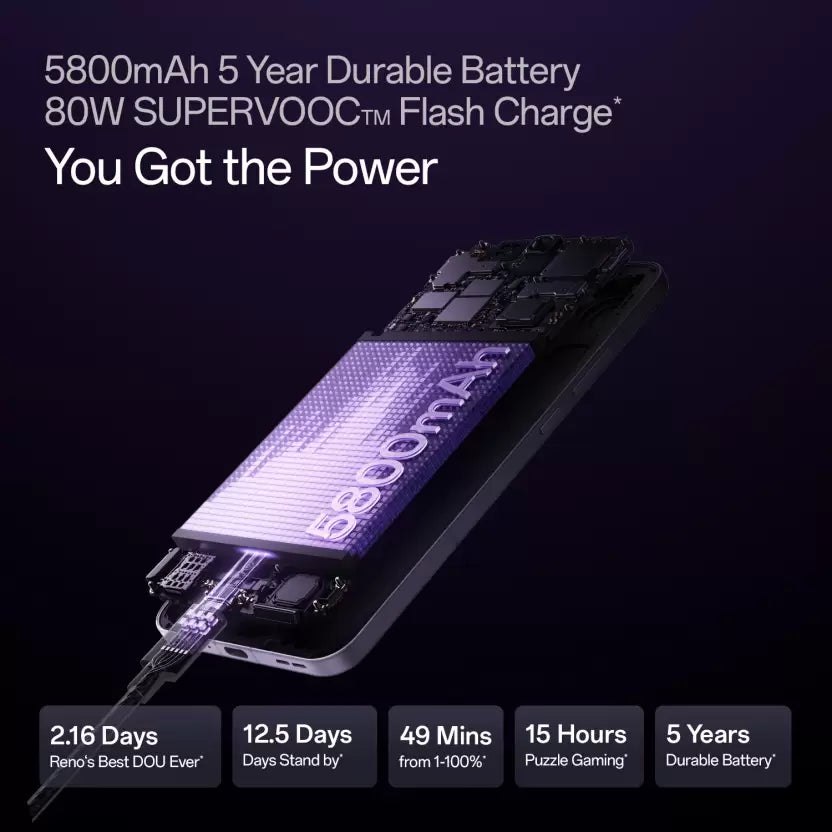 Oppo Reno 13 Pro 5G 12GB/256GB Graphite Grey / Mist Lavender