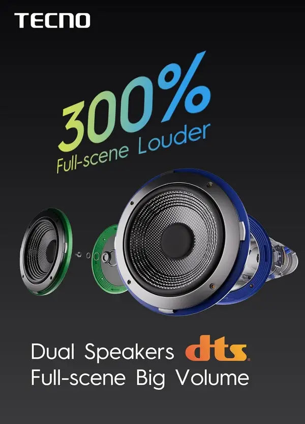 Tecno Spark Go 1 3GB/64GB Skin Green / Glittery White