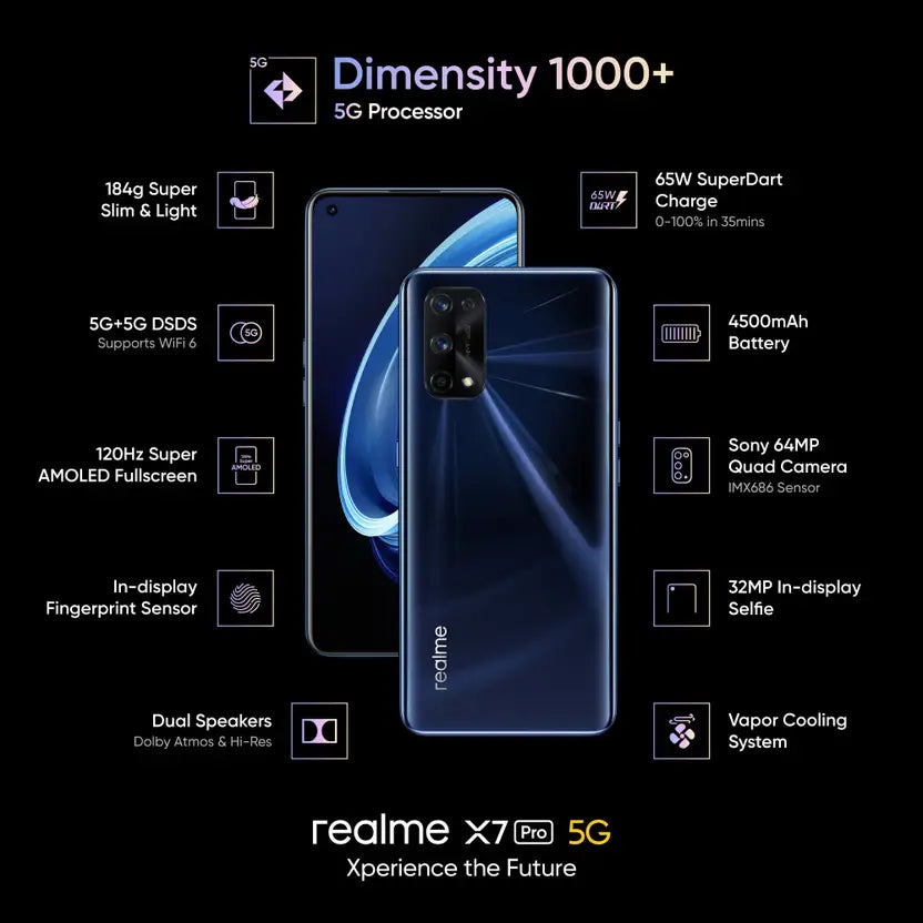 realme X7 Pro 8GB/128GB Mystic Black